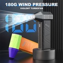 BLWR 301 Portable Turbo Air Fan Jetfan Blower -Handheld Cleaner & Hairdryer