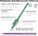 KALOUR 72 Professional Watercolor Pencils Numbered and Lightfastness