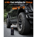 Wolfbox 12000mAh & 150PSI Heavy Duty Tire Inflator - Double-Cylinder 58LPM