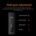 Superfire BL-10 250lm Front Bicycle Light Rechargeable Water Resistant