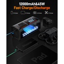 Wolfbox 12000mAh & 150PSI Heavy Duty Tire Inflator - Double-Cylinder 58LPM