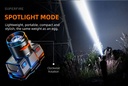 SUPERFIRE HL25 Super Bright Rechargeable Headlamp Torch 700 Lumens