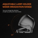 SUPERFIRE HL05-G Series Rechargeable LED Headlamp 120 Lumens