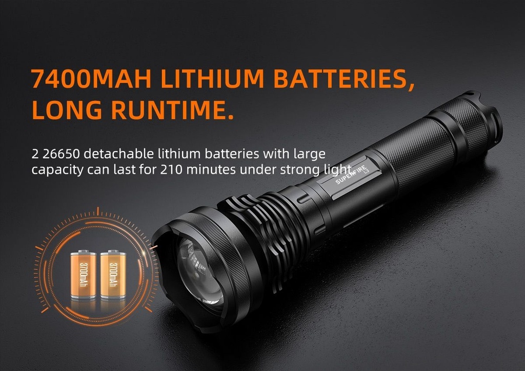 SUPERFIRE L3-P90 Zoomable Tactical Flashlight Torch 2700 Lumens