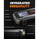 Wolfbox 3000A Jump Starter - 12V Car Battery Jump Starter, 65W Quick Charge