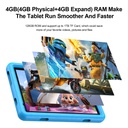 Pritom Smart Tablet for Kids 10" WiFi 4GB RAM 128GB ROM Parental Control - Blue
